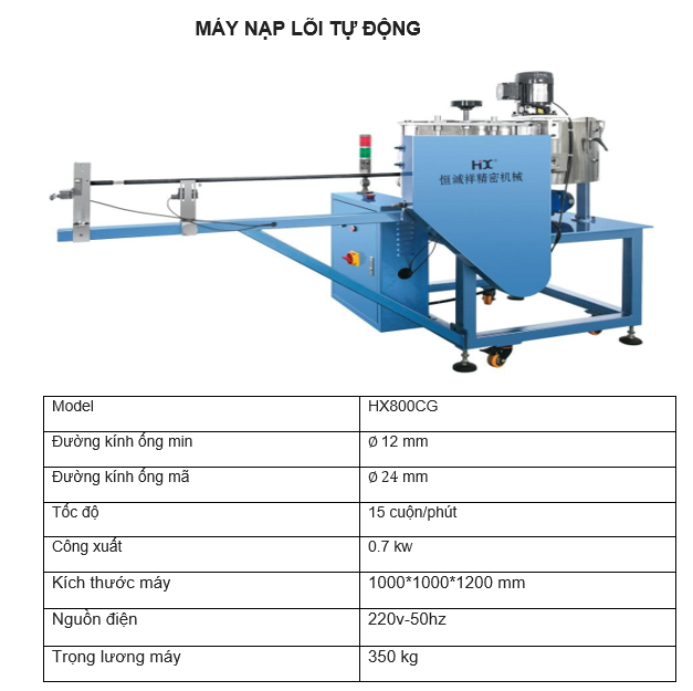 MÁY CÔNG NGHIỆP LINH CHÂU