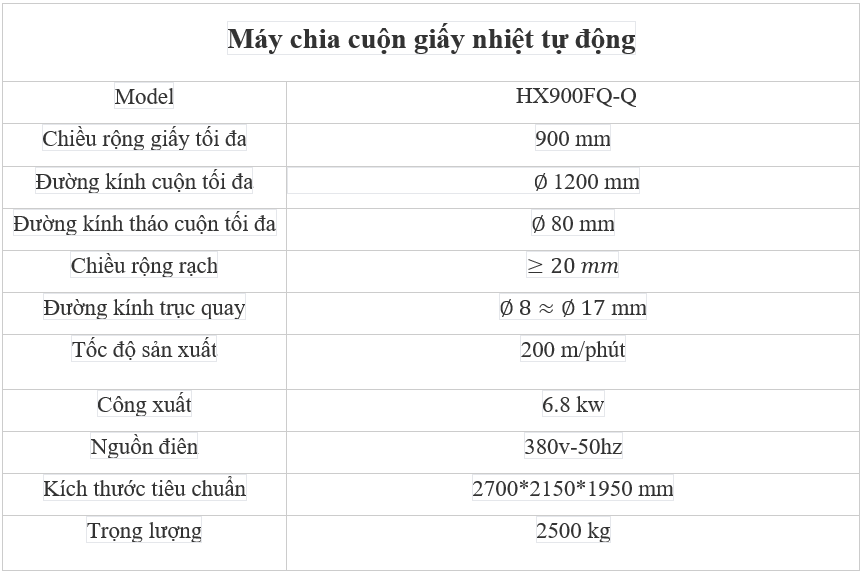 MÁY CÔNG NGHIỆP LINH CHÂU